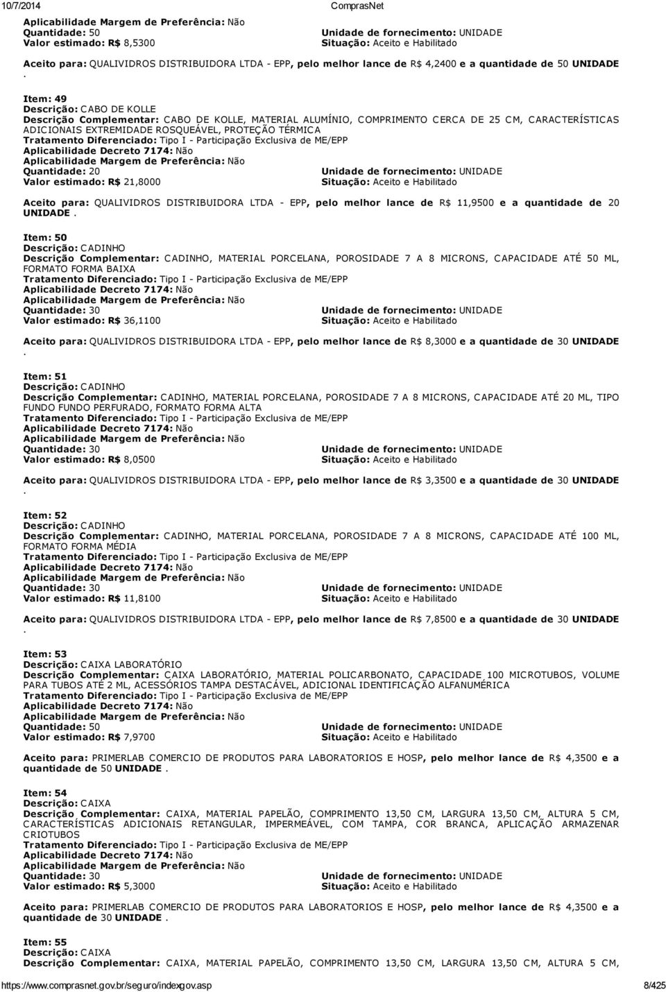 20 estimado: R$ 21,8000 Aceito para: QUALIVIDROS DISTRIBUIDORA LTDA - EPP, pelo melhor lance de R$ 11,9500 e a quantidade de 20 UNIDADE.