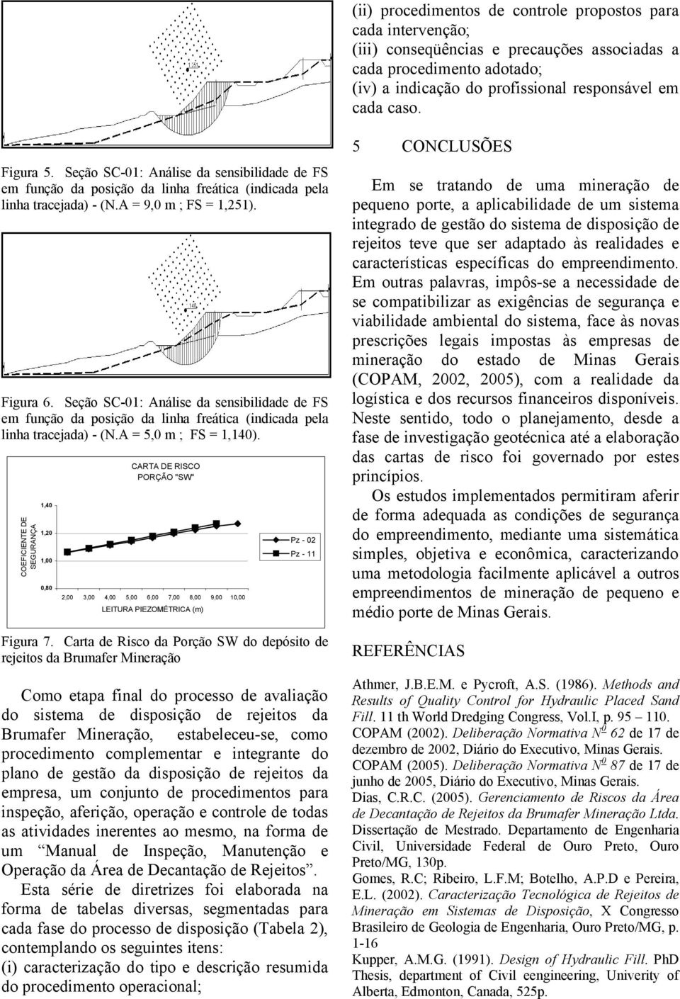 Seção SC-01: Análise da sensibilidade de FS em função da posição da linha freática (indicada pela linha tracejada) - (N.A = 5,0 m ; FS = 1,140).