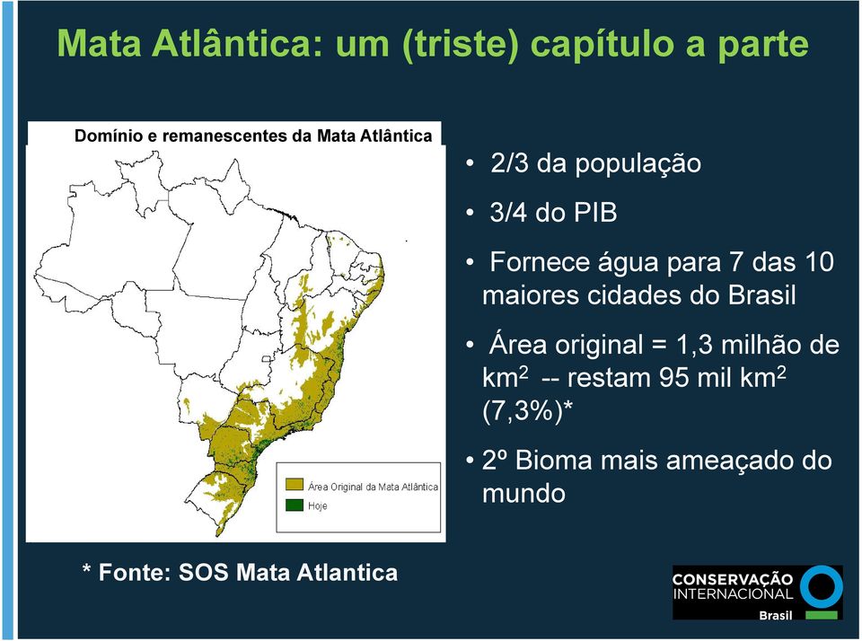 7 das 10 maiores cidades do Brasil Área original = 1,3 milhão de km 2 --