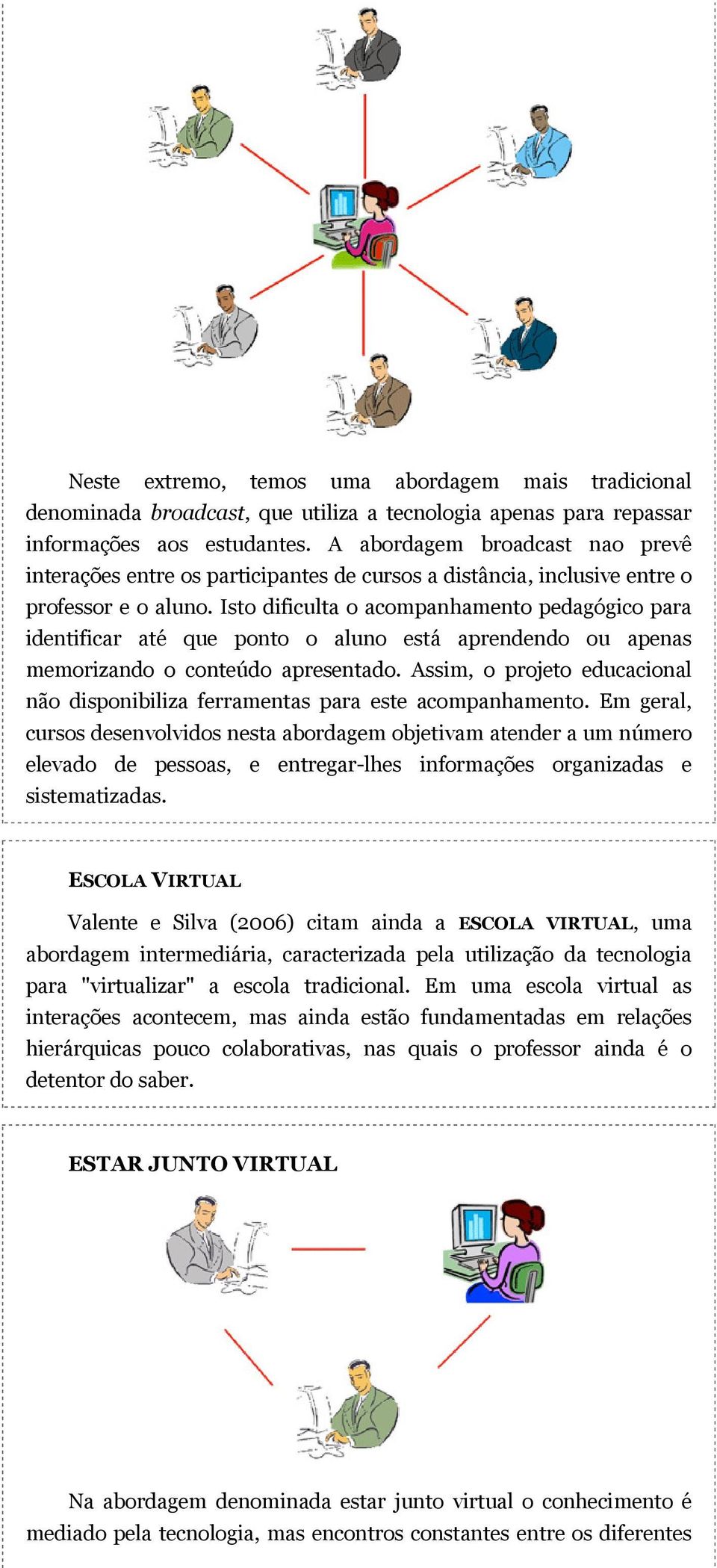 Isto dificulta o acompanhamento pedagógico para identificar até que ponto o aluno está aprendendo ou apenas memorizando o conteúdo apresentado.