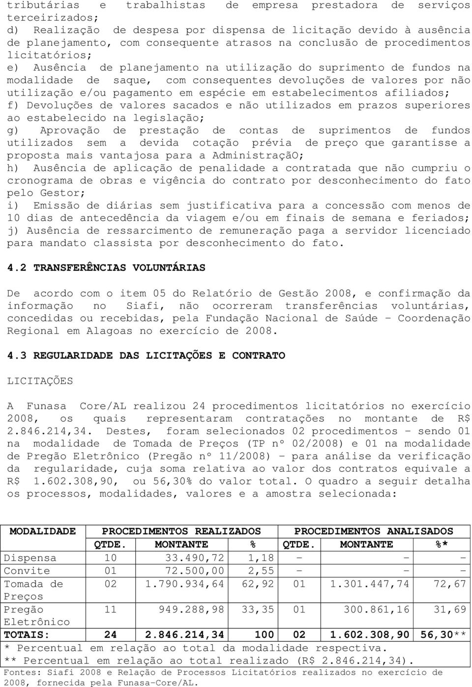 espécie em estabelecimentos afiliados; f) Devoluções de valores sacados e não utilizados em prazos superiores ao estabelecido na legislação; g) Aprovação de prestação de contas de suprimentos de