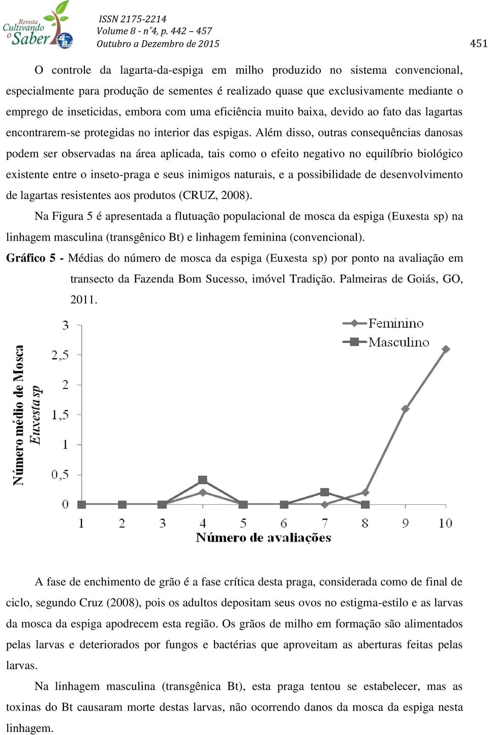 Além disso, outras consequências danosas podem ser observadas na área aplicada, tais como o efeito negativo no equilíbrio biológico existente entre o inseto-praga e seus inimigos naturais, e a