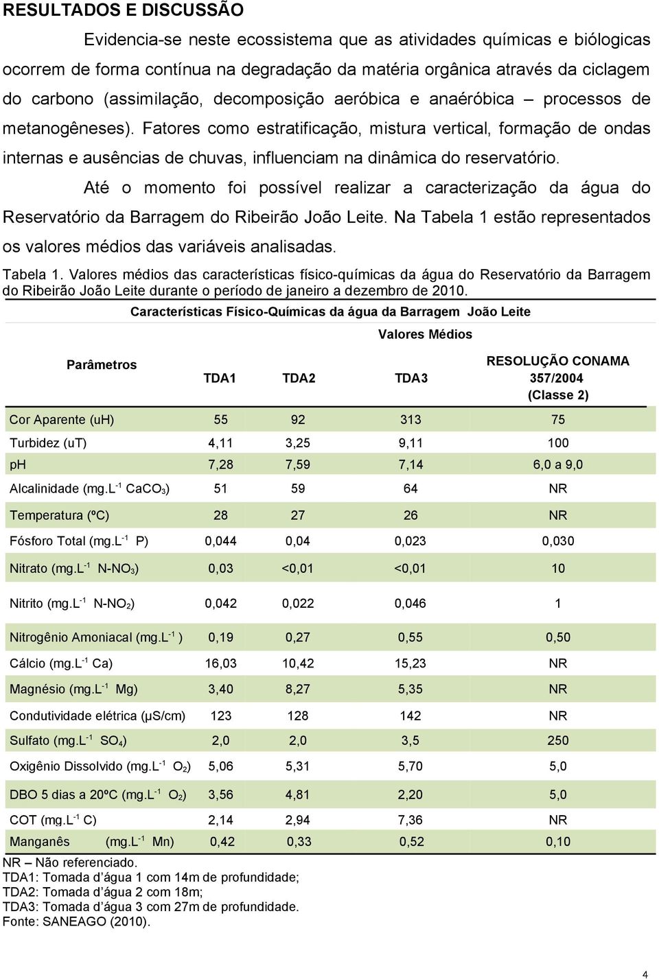 Fatores como estratificação, mistura vertical, formação de ondas internas e ausências de chuvas, influenciam na dinâmica do reservatório.