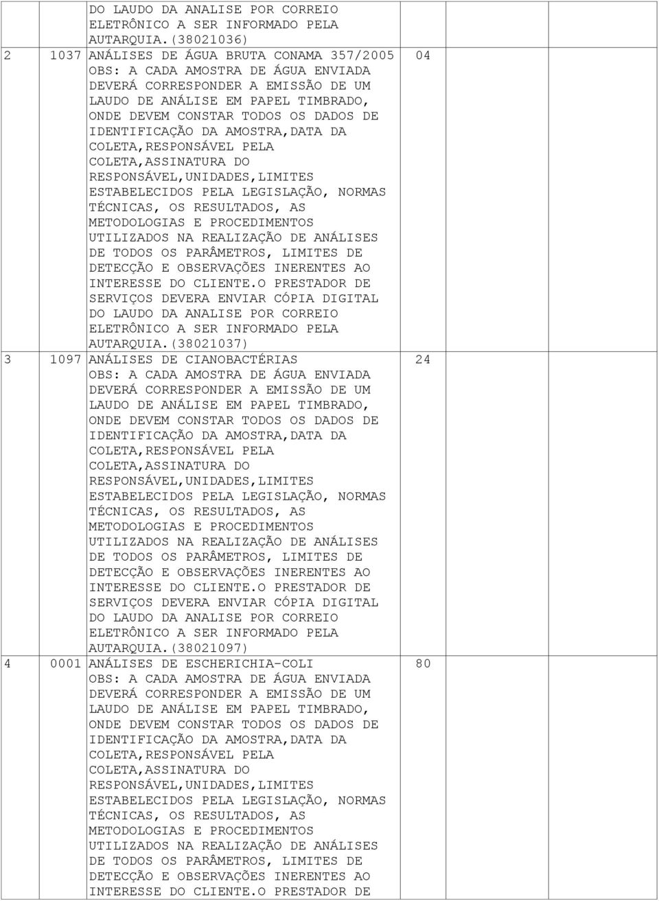 DE IDENTIFICAÇÃO DA AMOSTRA,DATA DA COLETA,RESPONSÁVEL PELA COLETA,ASSINATURA DO RESPONSÁVEL,UNIDADES,LIMITES ESTABELECIDOS PELA LEGISLAÇÃO, NORMAS TÉCNICAS, OS RESULTADOS, AS METODOLOGIAS E