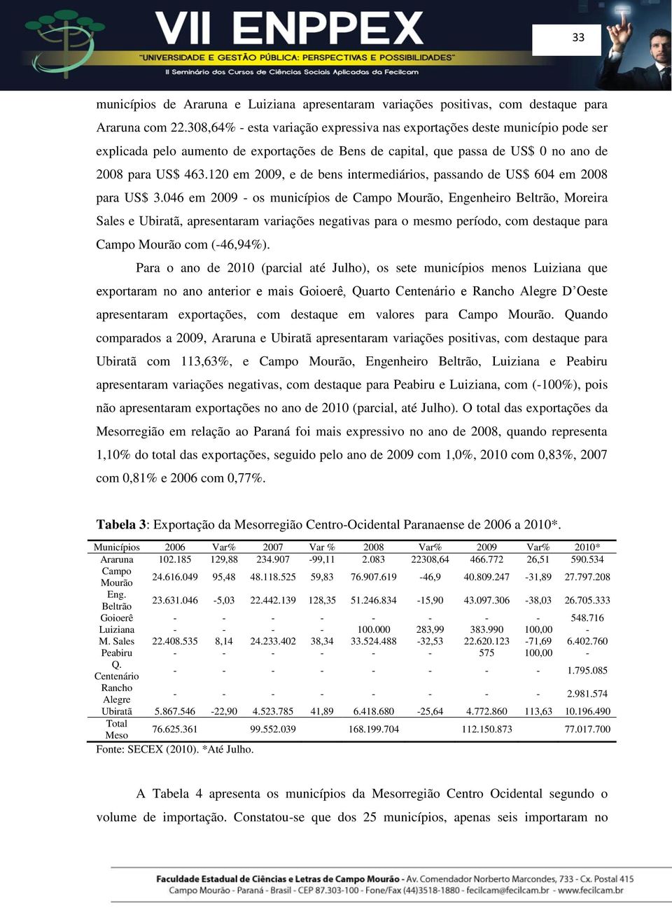 120 em 2009, e de bens intermediários, passando de US$ 604 em 2008 para US$ 3.