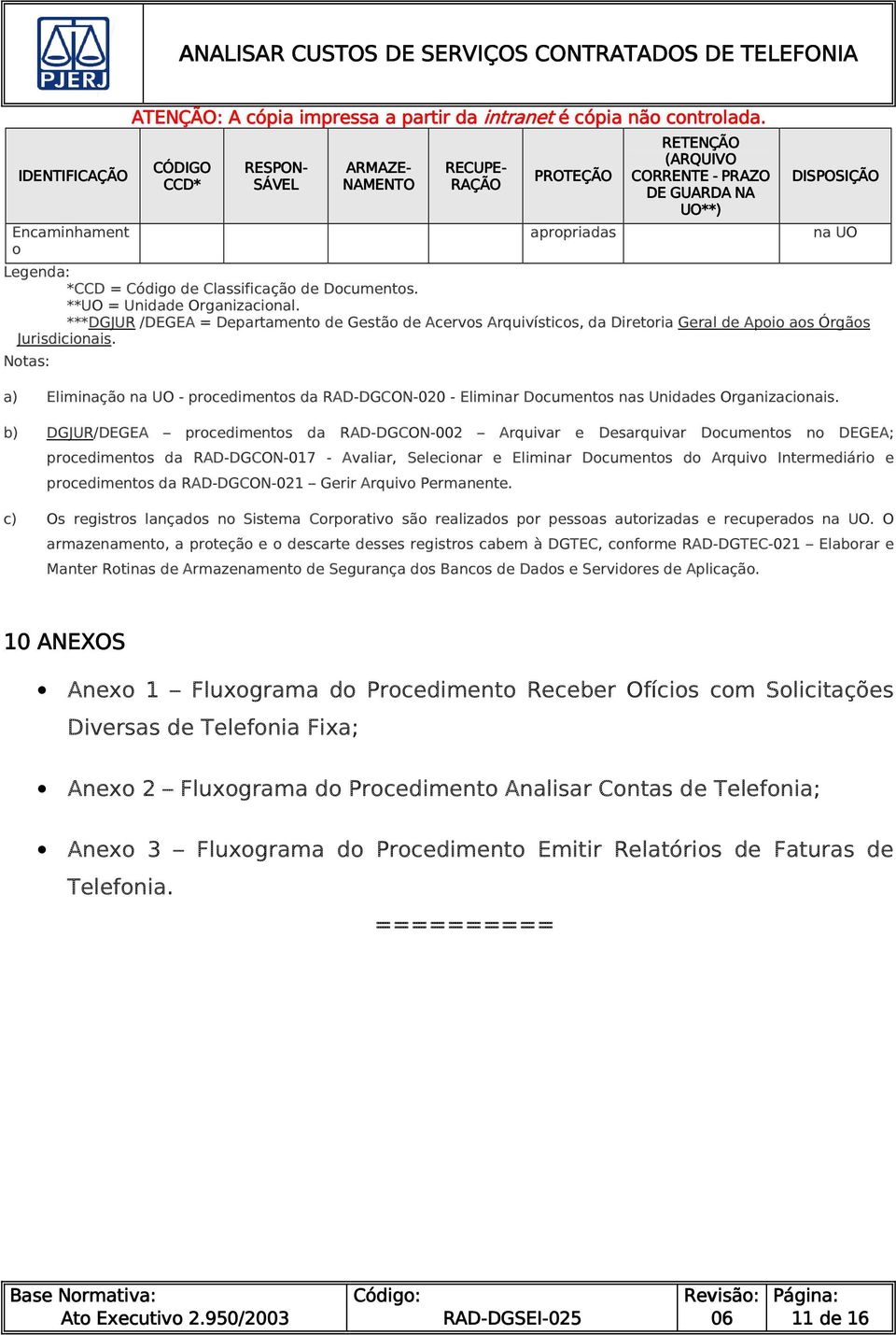 Notas: a) Eliminação na UO - procedimentos da RAD-DGCON-020 - Eliminar Documentos nas Unidades Organizacionais.