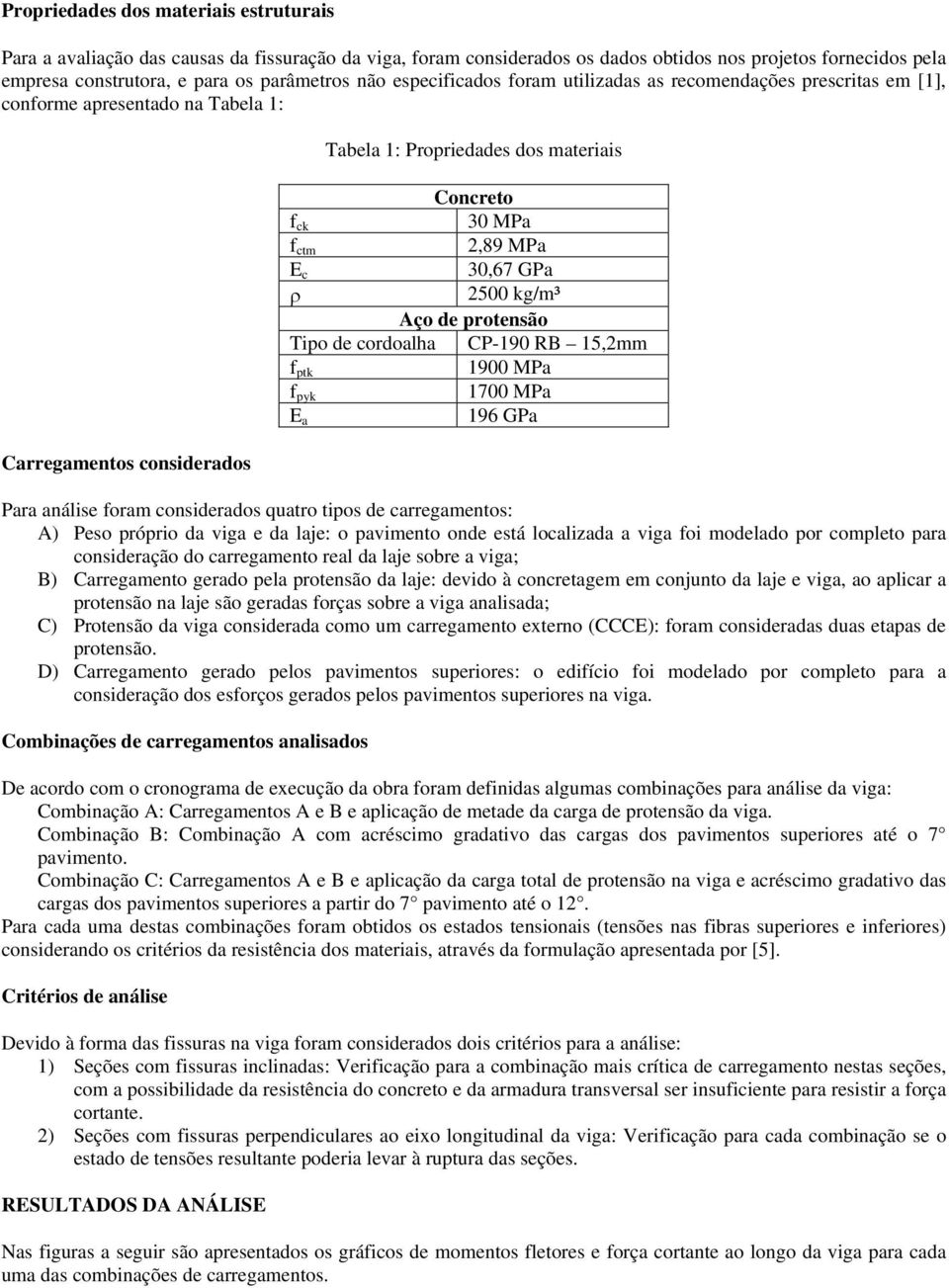 MPa E c 3,67 GPa ρ 25 kg/m³ Aço de protensão Tipo de cordoalha CP-19 RB 15,2mm f ptk 19 MPa f pyk 17 MPa 196 GPa E a Para análise foram considerados quatro tipos de carregamentos: A) Peso próprio da