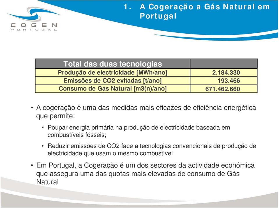 660 A cogeração é uma das medidas mais eficazes de eficiência energética que permite: Poupar energia primária na produção de electricidade baseada em
