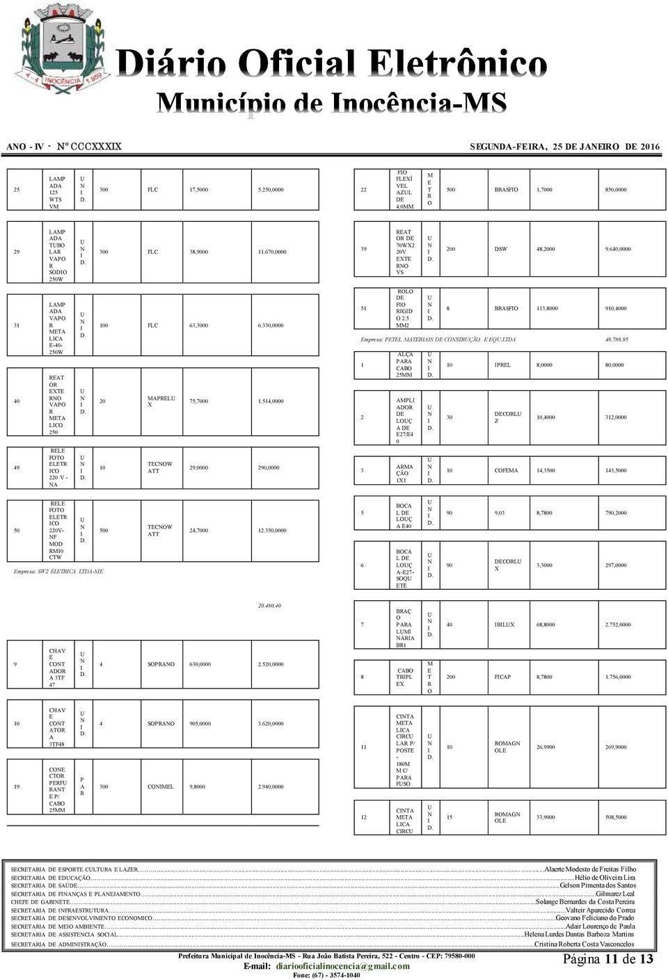 514,0000 29,0000 290,0000 51 L F GD 2.5 MM2 8 BF 113,8000 910,4000 mpresa: PTL MT CTÇÃ Q.LTD 48.