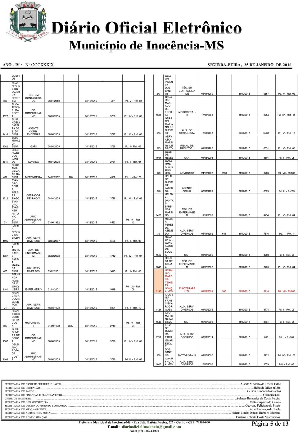 - ef. 06 V D C P PD TG -X //2005 31/12/2015 3798 Pd. V - ef. 06 V D VG T D LV FÁTM P CD BZ FTM M C FTM M D LV F D LM D Q. JQ X. DMTT V 23/06/1992 31/12/2015 8592 Pd. V - ef. 12 DV 02/04/2007 31/12/2015 3196 Pd.