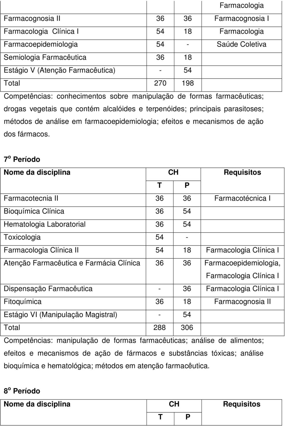 farmacoepidemiologia; efeitos e mecanismos de ação dos fármacos.