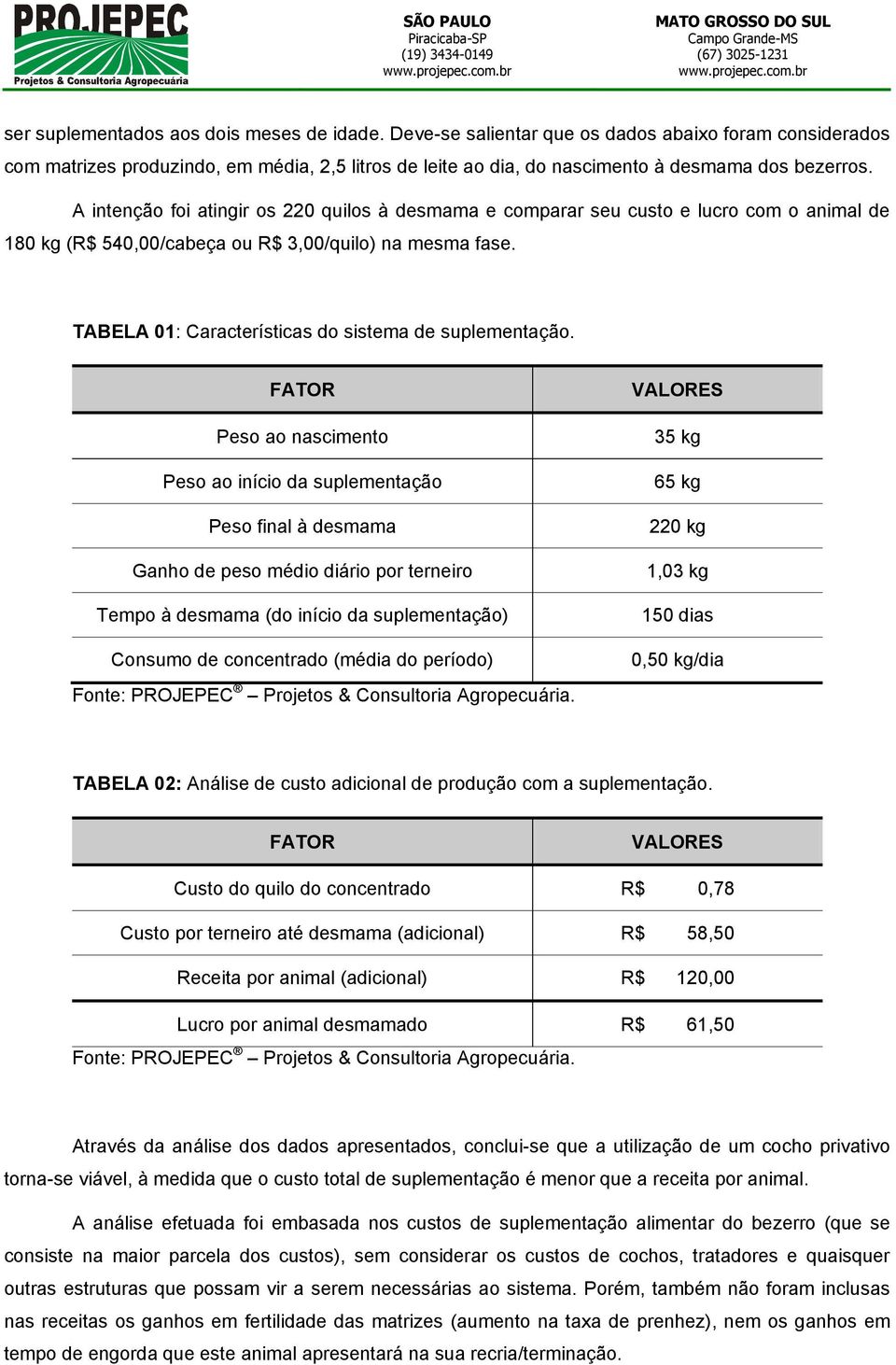 TABELA 01: Características do sistema de suplementação.