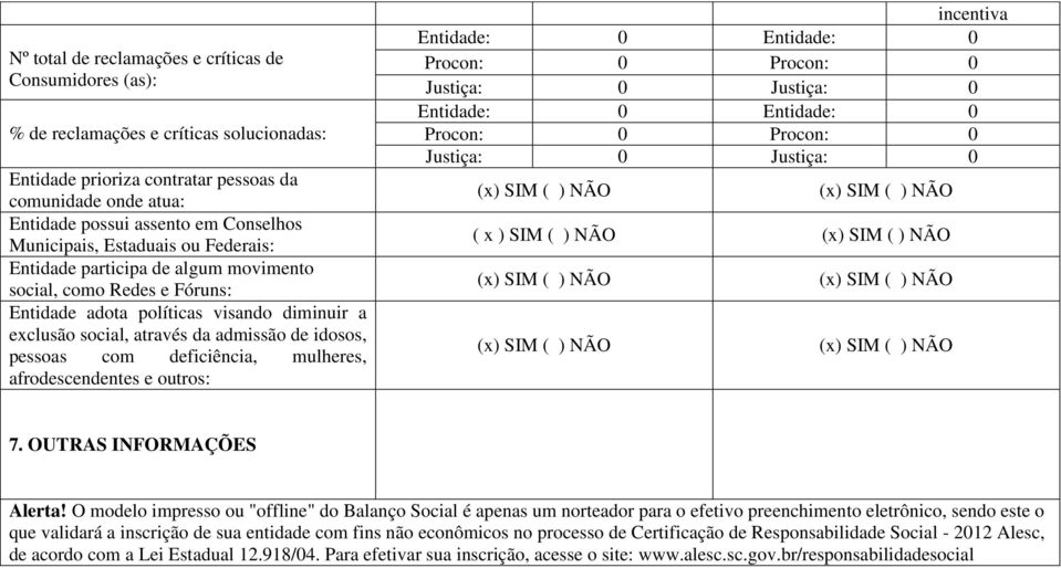 pessoas com deficiência, mulheres, afrodescendentes e outros: incentiva Entidade: 0 Entidade: 0 Procon: 0 Procon: 0 Justiça: 0 Justiça: 0 Entidade: 0 Entidade: 0 Procon: 0 Procon: 0 Justiça: 0