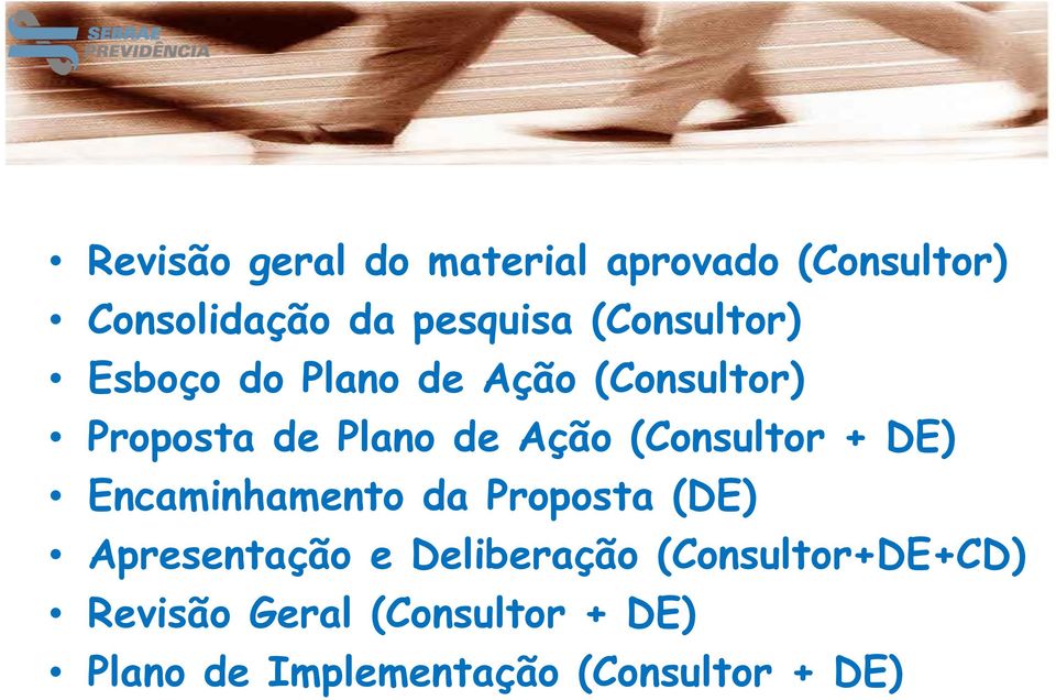 (Consultor + DE) Encaminhamento da Proposta (DE) Apresentação e Deliberação