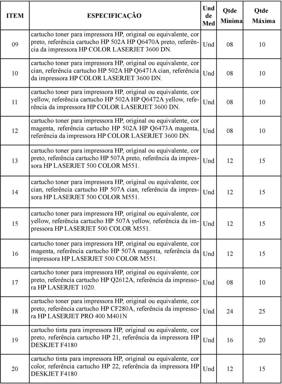 507A cian, referência da impressora yellow, referência cartucho HP 507A yellow, referência da impressora magenta, referência cartucho HP 507A magenta, referência da impressora preto, referência