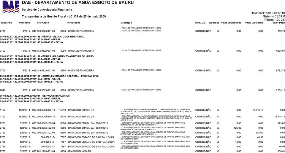 952/0001-00 8980 - UNIDADE FINANCEIRA, FOLHA DE PAGAMENTO REFERÊNCIA 10/2015. OUTROS/NÃO /0 0,00 0,00 7.638,01 05.01.03.17.122.0041.2094.31901146 - FÉRIAS - PAGAMENTO ANTECIPADO - RPPS 05.01.03.17.122.0041.2094.31901146.0411000 - GERAL 05.