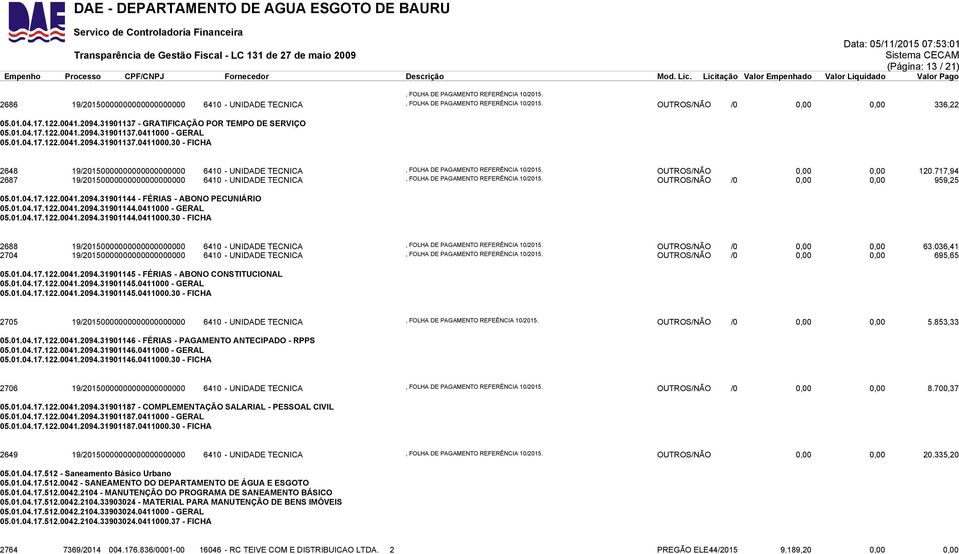 - GERAL 05.01.04.17.122.0041.2094.31901137.0411000.30 - FICHA 2648 19/20150000000000000000000 6410 - UNIDADE TECNICA, FOLHA DE PAGAMENTO REFERÊNCIA 10/2015. OUTROS/NÃO 0,00 0,00 120.