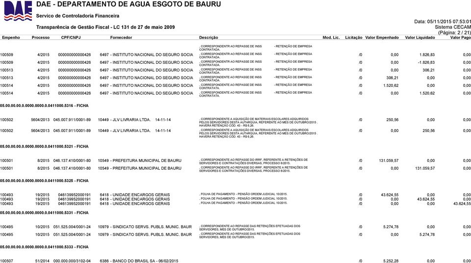 826,83 0,00 100509 4/2015 000000000000426 6497 - INSTITUTO NACIONAL DO SEGURO SOCIA, CORRESPONDENTR AO REPASSE DE INSS - RETENÇÃO DE EMPRESA CONTRATADA. /0 0,00-1.