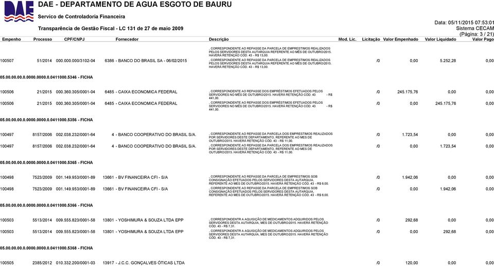 HAVERÁ RETENÇÃO CÓD. 43 - R$ 13,00. /0 0,00 5.252,28 0,00 05.00.00.00.0.0000.0000.0.0411000.5346 - FICHA 100506 21/2015 000.360.