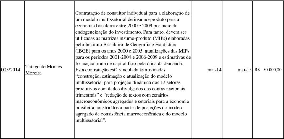 Para tanto, devem ser utilizadas as matrizes insumo-produto (MIPs) elaboradas pelo Instituto Brasileiro de Geografia e Estatística (IBGE) para os anos 2000 e 2005, atualizações das MIPs para os