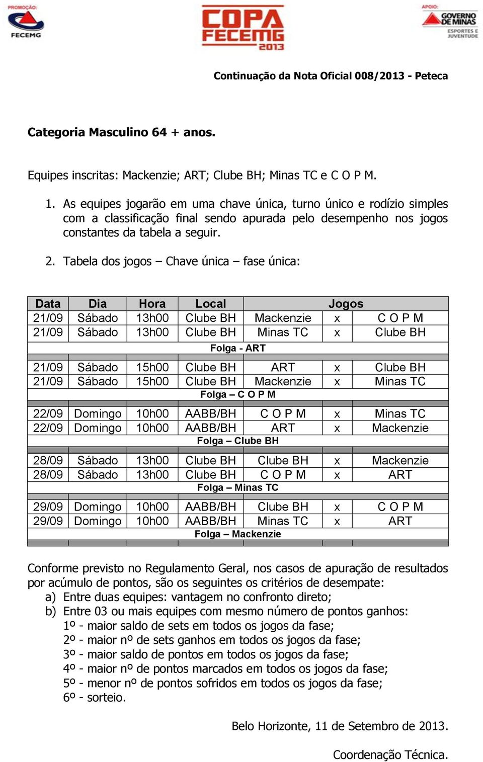 Tabela dos jogos Chave única fase única: 21/09 Sábado 13h00 Clube BH Mackenzie C O P M 21/09 Sábado 13h00 Clube BH Minas TC Clube BH Folga - ART 21/09 Sábado 15h00 Clube BH ART Clube BH 21/09 Sábado