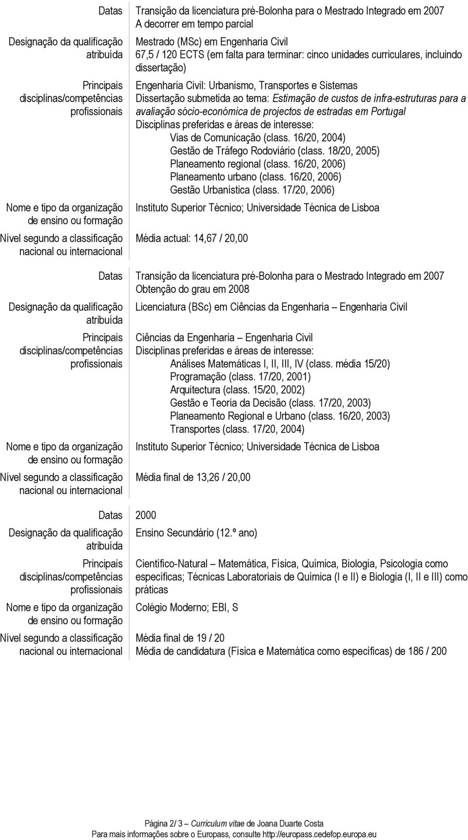 projectos de estradas em Portugal Vias de Comunicação (class. 16/20, 2004) Gestão de Tráfego Rodoviário (class. 18/20, 2005) Planeamento regional (class. 16/20, 2006) Planeamento urbano (class.