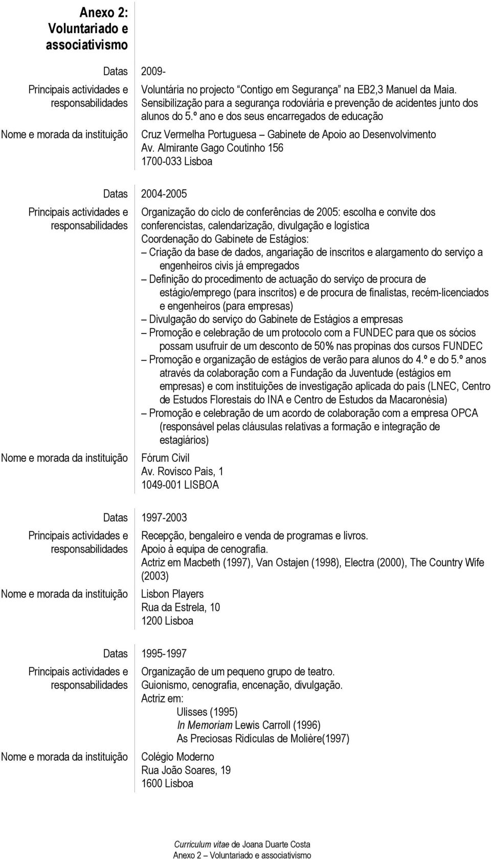 Almirante Gago Coutinho 156 1700-033 Lisboa Datas 2004-2005 Organização do ciclo de conferências de 2005: escolha e convite dos conferencistas, calendarização, divulgação e logística Coordenação do