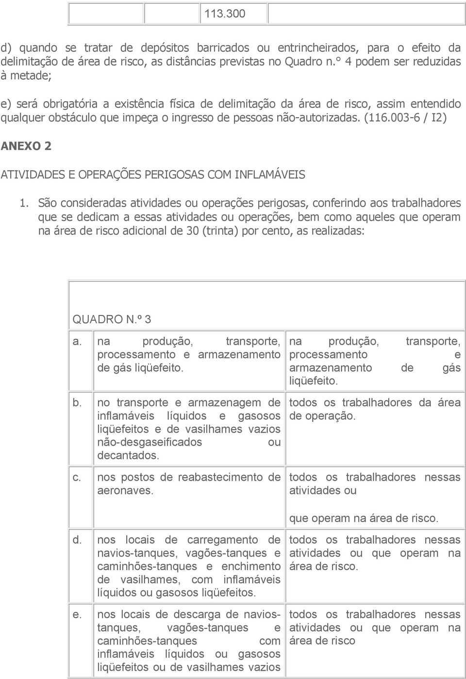 003-6 / I2) ANEXO 2 ATIVIDADES E OPERAÇÕES PERIGOSAS COM INFLAMÁVEIS 1.