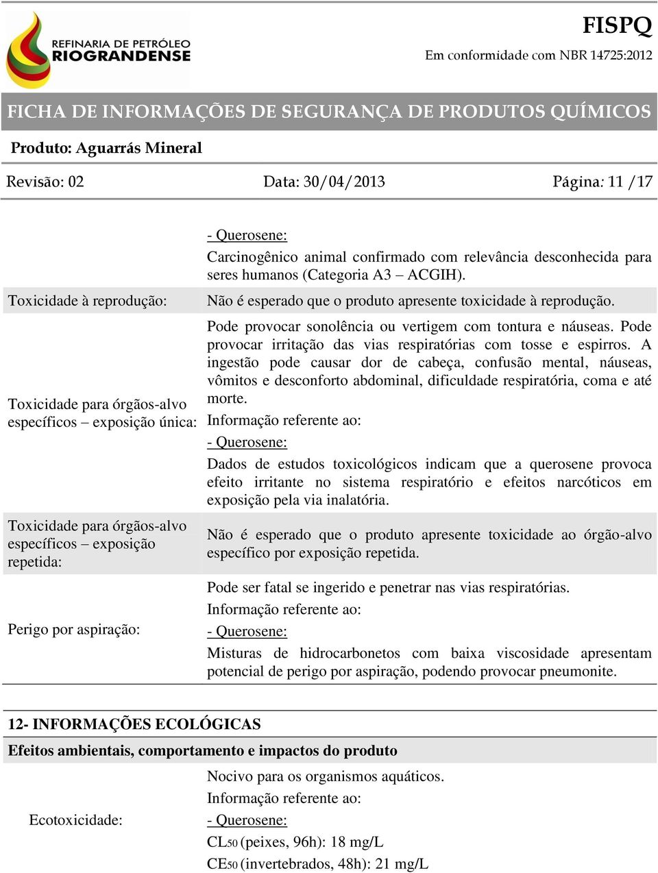 Pode provocar sonolência ou vertigem com tontura e náuseas. Pode provocar irritação das vias respiratórias com tosse e espirros.