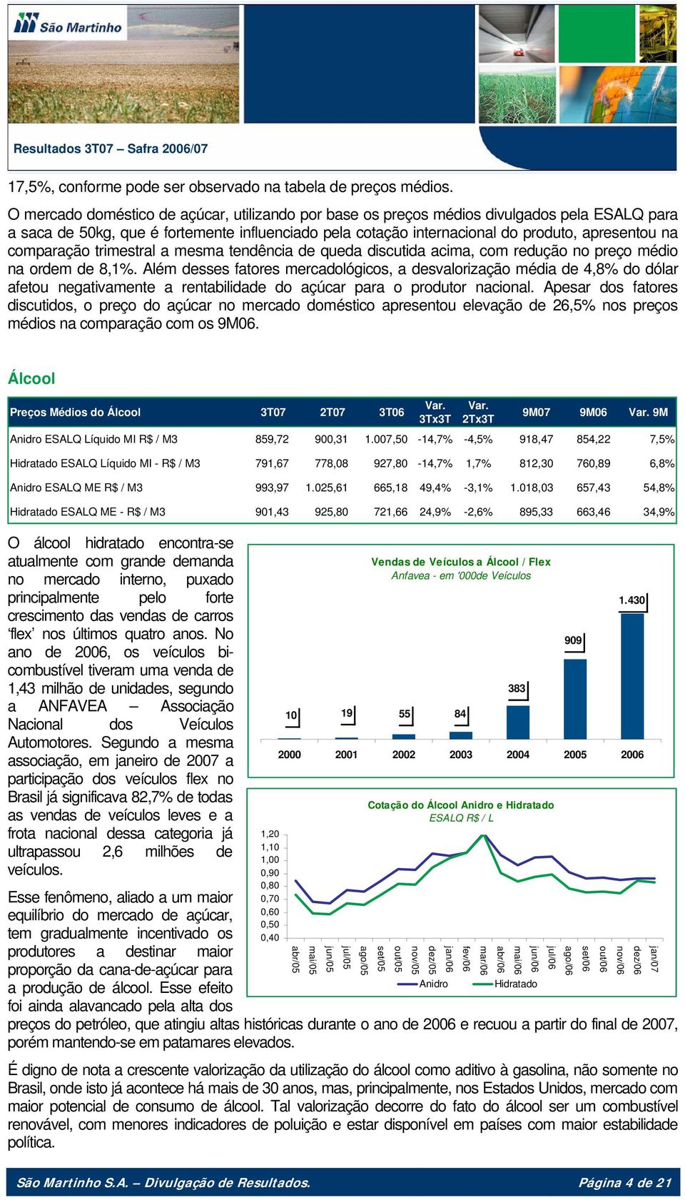 comparação trimestral a mesma tendência de queda discutida acima, com redução no preço médio na ordem de 8,1%.