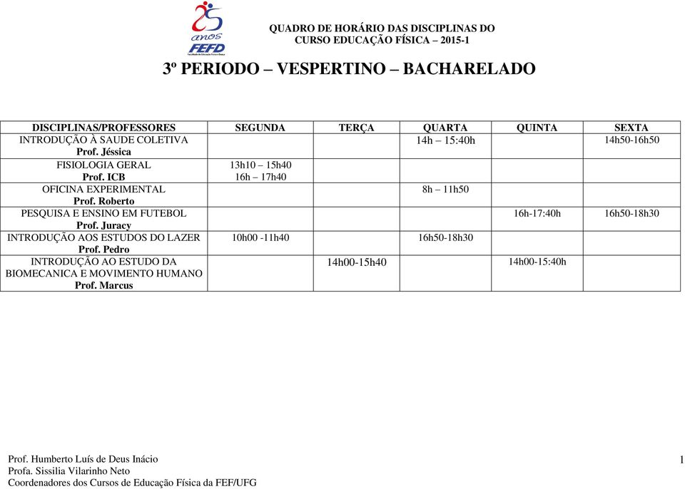 Roberto PESQUISA E ENSINO EM FUTEBOL 16h-17:40h 16h50-18h30 Prof.