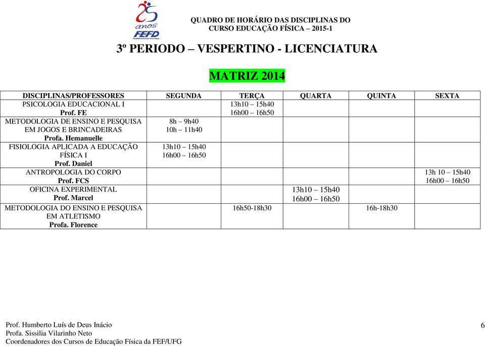 Hemanuelle 10h 11h40 FISIOLOGIA APLICADA A EDUCAÇÃO FÍSICA I Prof.