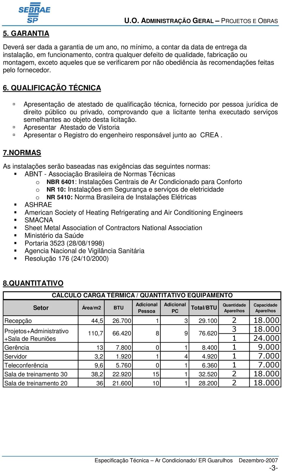 QUALIFICAÇÃO TÉCNICA Apresentação de atestado de qualificação técnica, fornecido por pessoa jurídica de direito público ou privado, comprovando que a licitante tenha executado serviços semelhantes ao