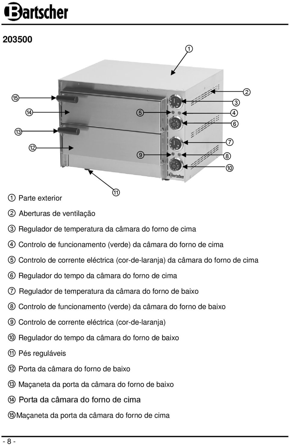 câmara do forno de baixo 8 Controlo de funcionamento (verde) da câmara do forno de baixo 9 Controlo de corrente eléctrica (cor-de-laranja) 10 Regulador do tempo da câmara do forno de