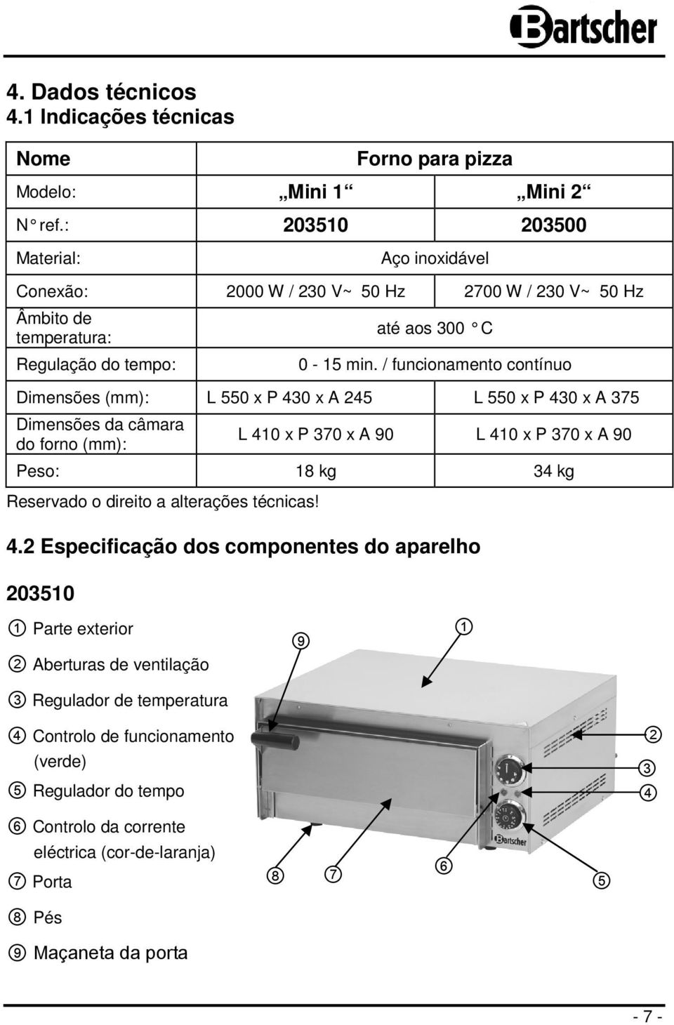 / funcionamento contínuo Dimensões (mm): L 550 x P 430 x A 245 L 550 x P 430 x A 375 Dimensões da câmara do forno (mm): L 410 x P 370 x A 90 L 410 x P 370 x A 90 Peso: 18 kg 34 kg Reservado