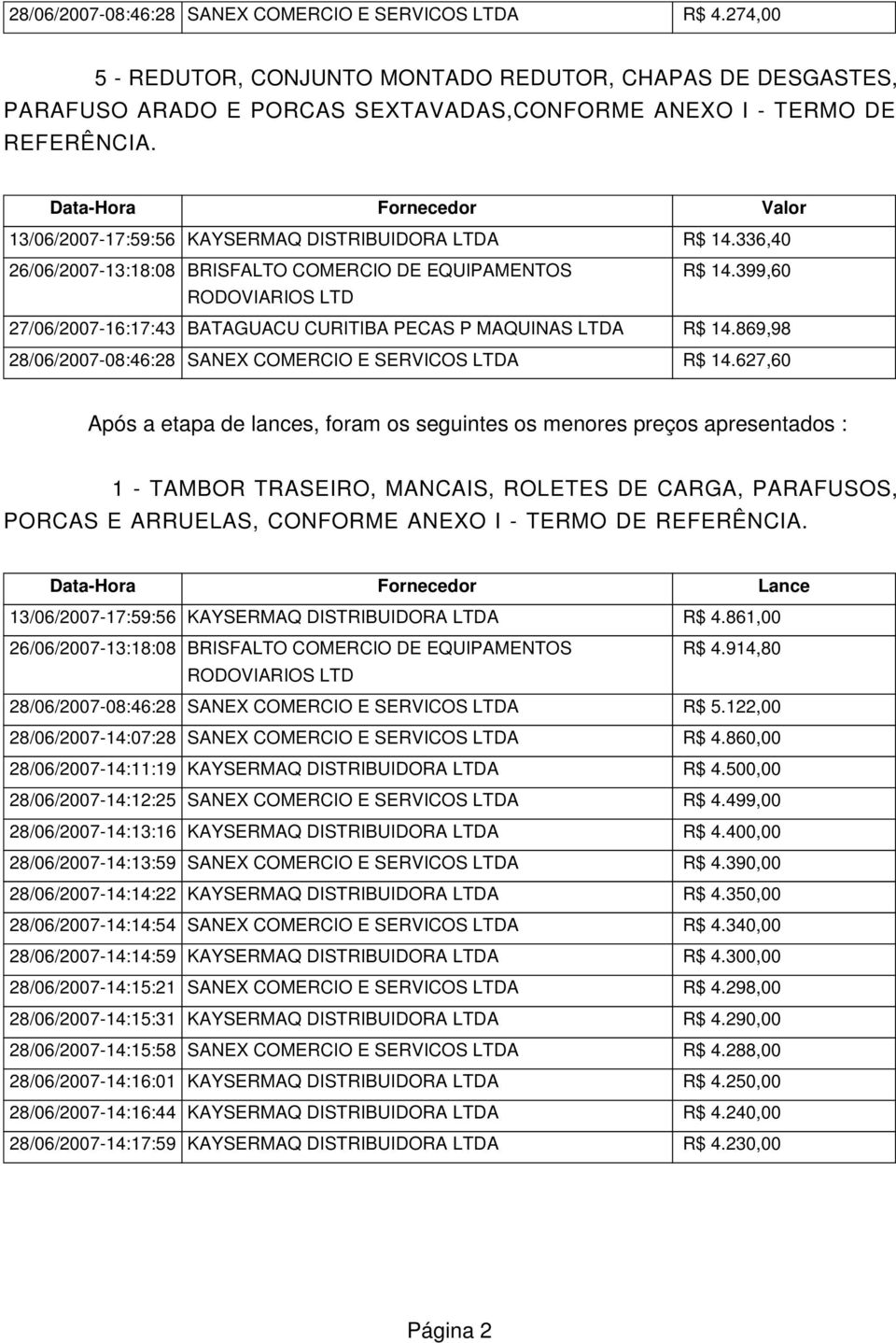 869,98 28/06/2007-08:46:28 SANEX COMERCIO E SERVICOS LTDA R$ 14.