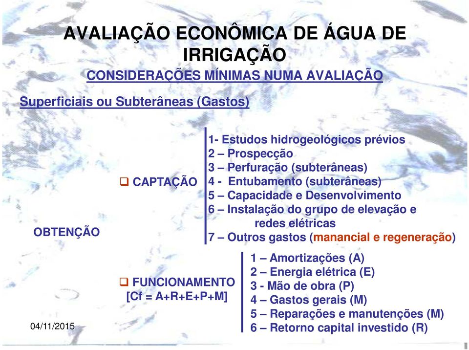 Desenvolvimento 6 Instalação do grupo de elevação e redes elétricas 7 Outros gastos (manancial e regeneração) 1 Amortizações