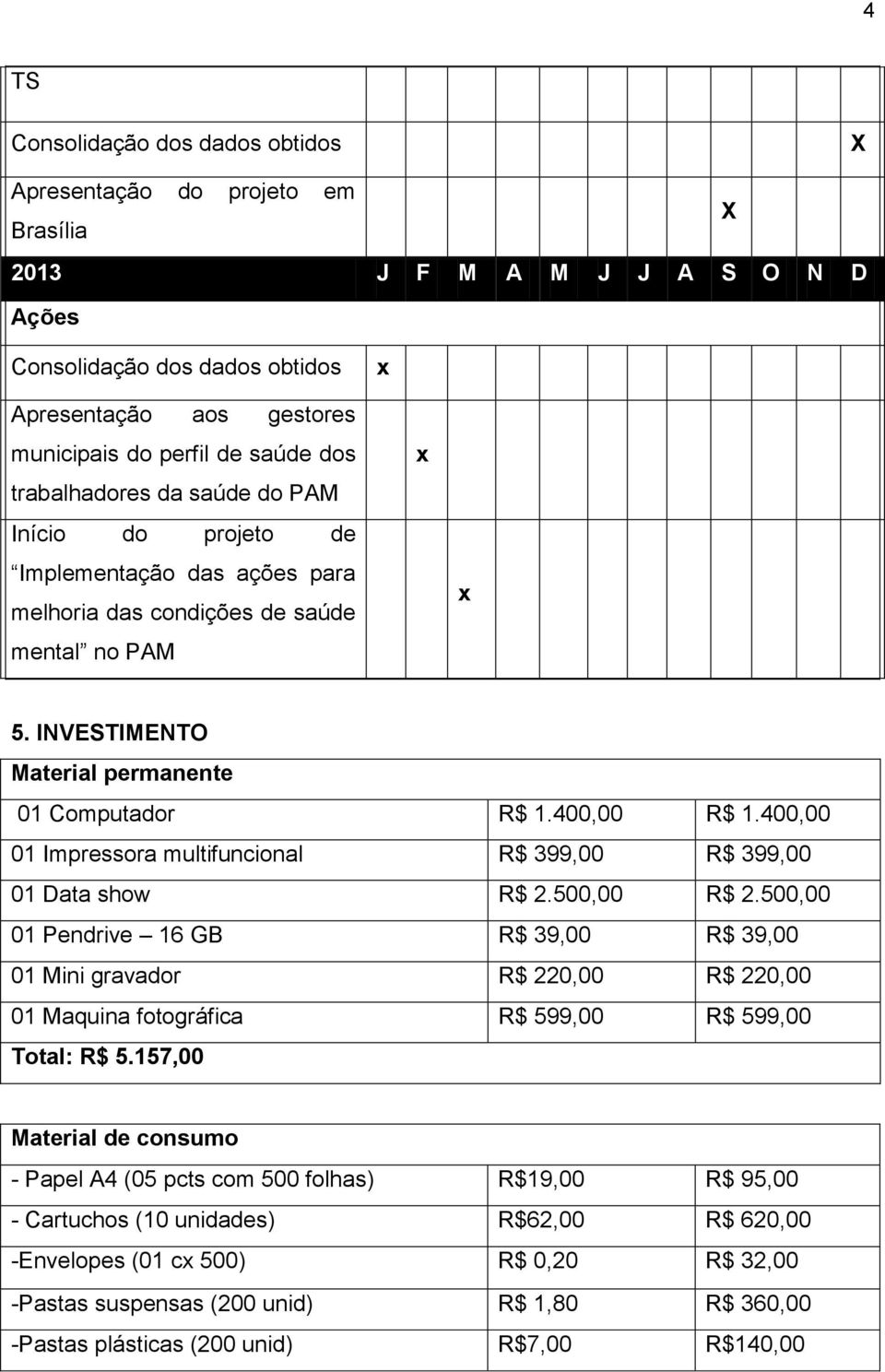 400,00 01 Impressora multifuncional R$ 399,00 R$ 399,00 01 Data show R$ 2.500,00 R$ 2.