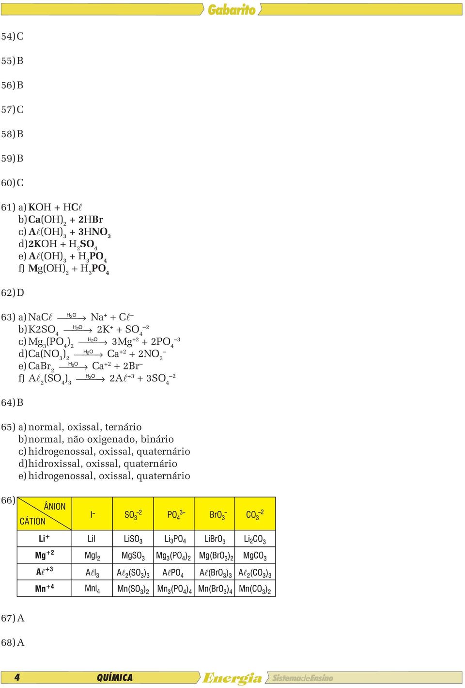 + + Br f) A ( ) O A + + 6) B 65) a) normal, oxissal, ternário b) normal, não oxigenado, binário c)