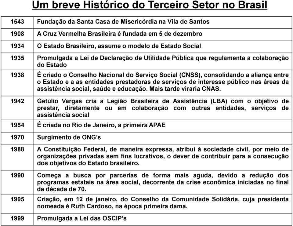 consolidando a aliança entre o Estado e a as entidades prestadoras de serviços de interesse público nas áreas da assistência social, saúde e educação. Mais tarde viraria CNAS.