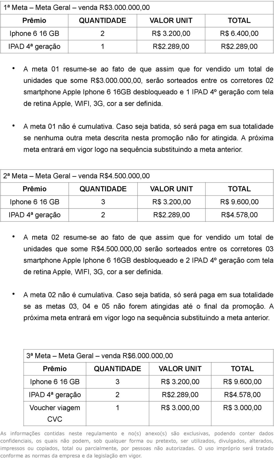 000,00, serão sorteados entre os corretores 02 smartphone Apple Iphone 6 16GB desbloqueado e 1 IPAD 4º geração com tela de retina Apple, WIFI, 3G, cor a ser definida. A meta 01 não é cumulativa.