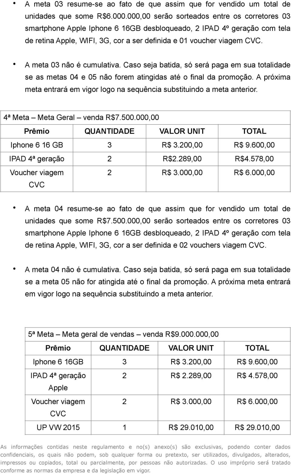 A meta 03 não é cumulativa. Caso seja batida, só será paga em sua totalidade se as metas 04 e 05 não forem atingidas até o final da promoção.