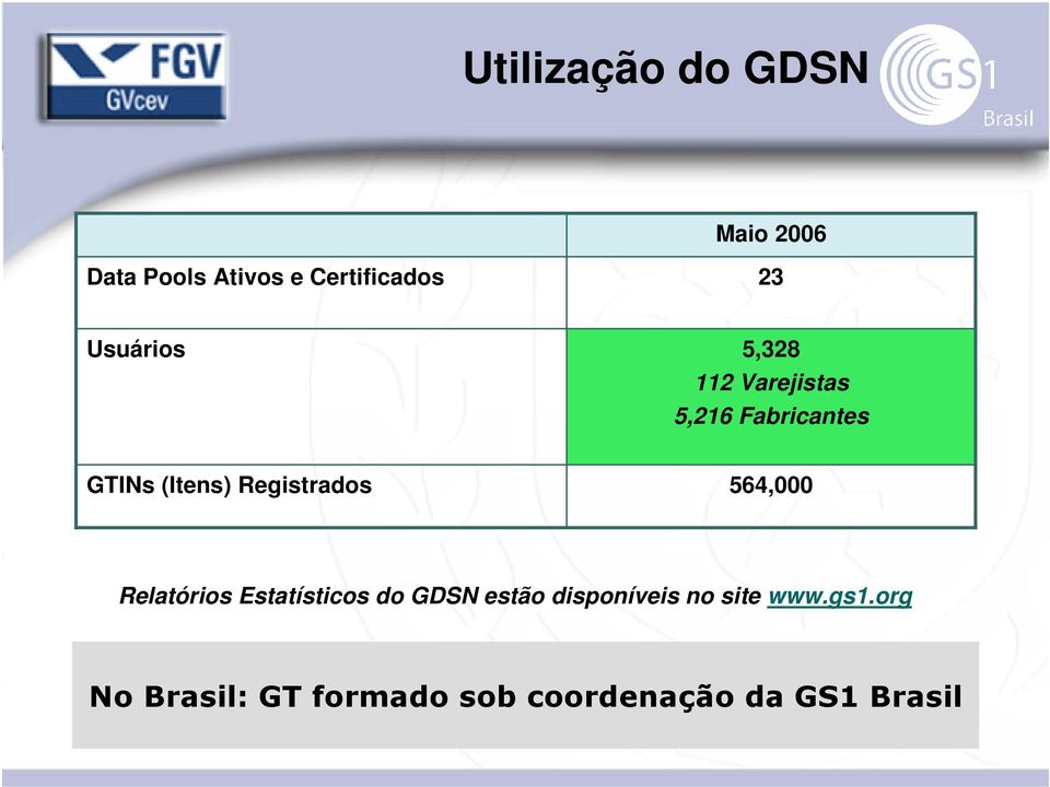 Registrados 564,000 Relatórios Estatísticos do GDSN estão
