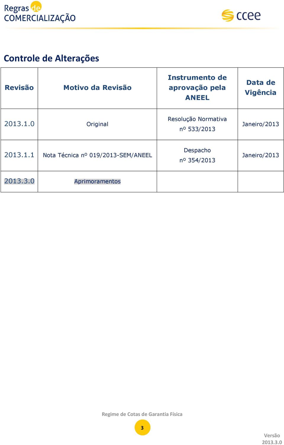 .1.0 Original Resolução Normativa nº 533/2013 Janeiro/2013 2013.1.1 Nota