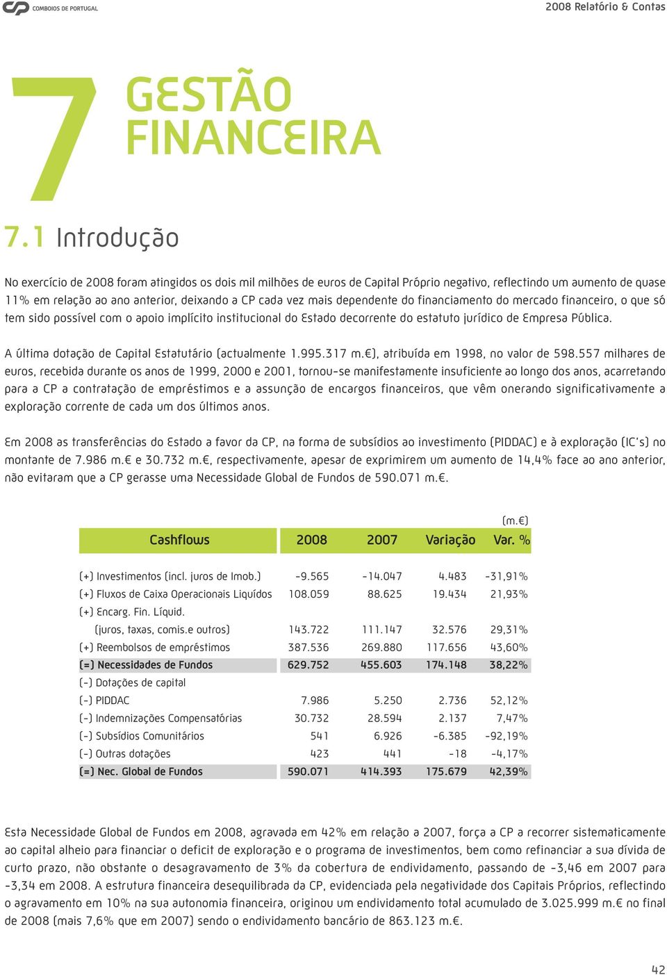 dependente do financiamento do mercado financeiro, o que só tem sido possível com o apoio implícito institucional do Estado decorrente do estatuto jurídico de Empresa Pública.