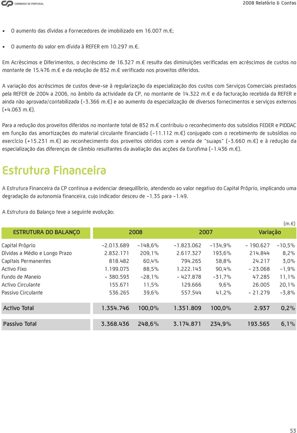 A variação dos acréscimos de custos deve-se à regularização da especialização dos custos com Serviços Comerciais prestados pela REFER de 2004 a 2006, no âmbito da actividade da CP, no montante de 14.