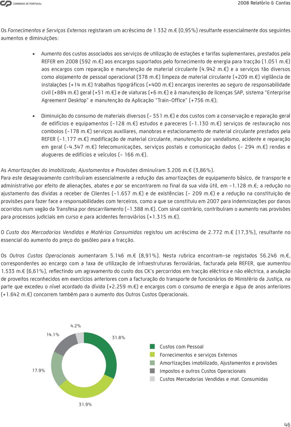 m. ) aos encargos suportados pelo fornecimento de energia para tracção (1.051 m. ) aos encargos com reparação e manutenção de material circulante (4.942 m.