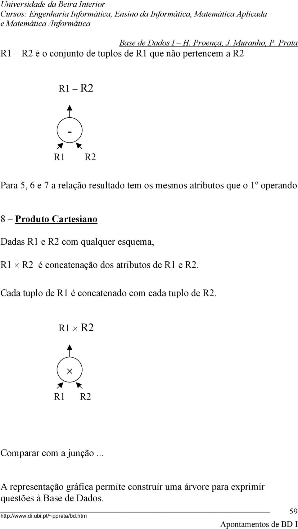 concatenação dos atributos de R1 e R2. Cada tuplo de R1 é concatenado com cada tuplo de R2.