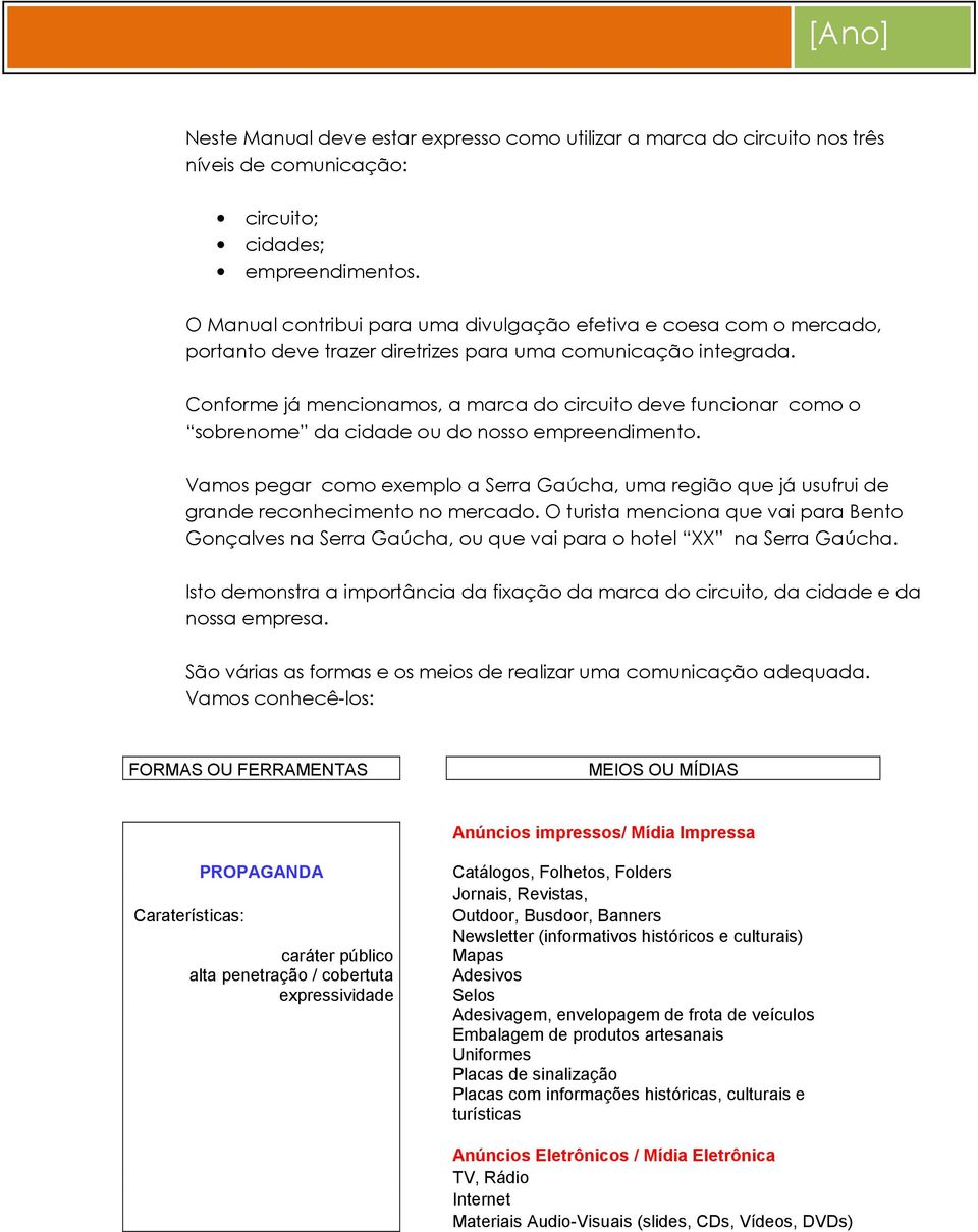 Conforme já mencionamos, a marca do circuito deve funcionar como o sobrenome da cidade ou do nosso empreendimento.