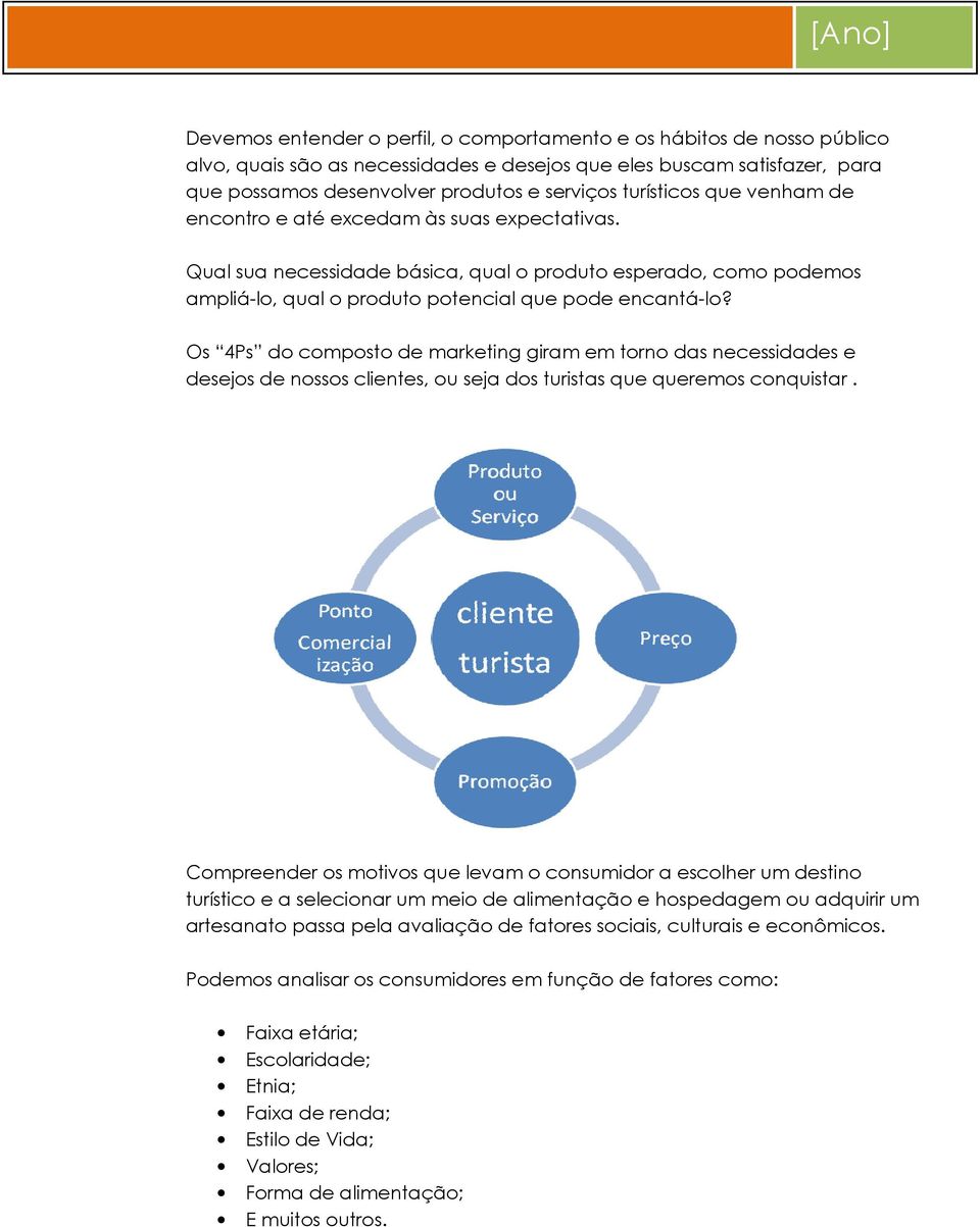 Os 4Ps do composto de marketing giram em torno das necessidades e desejos de nossos clientes, ou seja dos turistas que queremos conquistar.